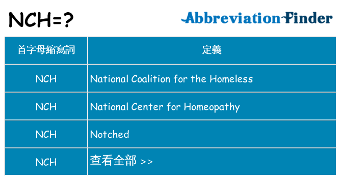 nch 代表什麼