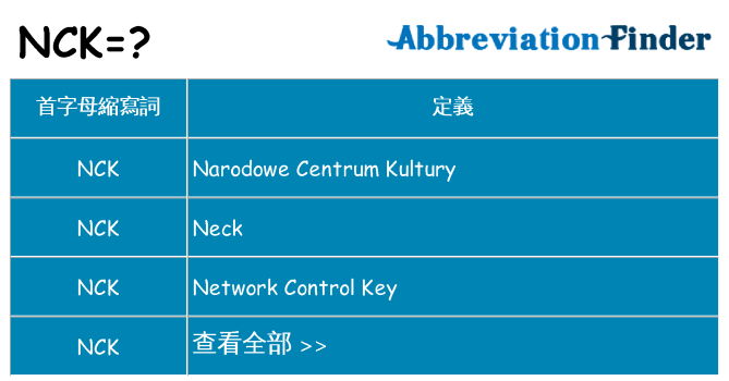 nck 代表什麼