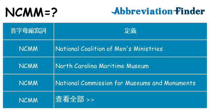 ncmm 代表什麼