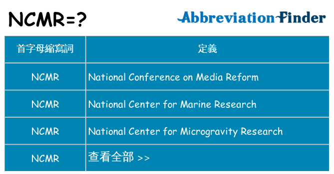 ncmr 代表什麼