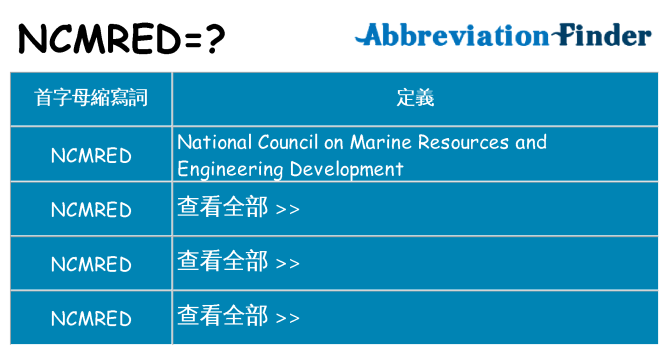 ncmred 代表什麼
