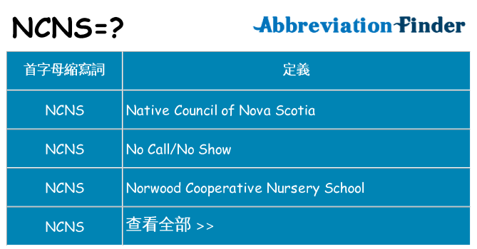 ncns 代表什麼