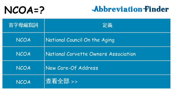 ncoa 代表什麼