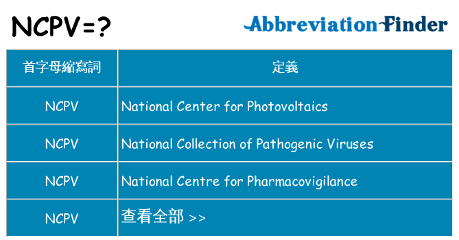 ncpv 代表什麼