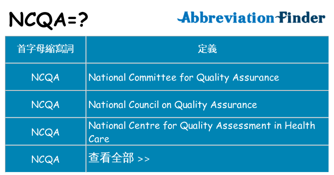 ncqa 代表什麼