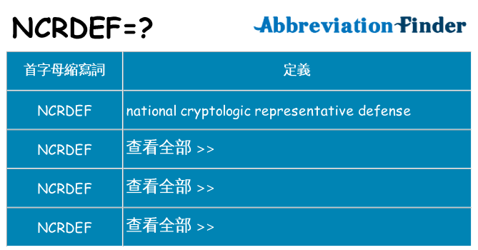 ncrdef 代表什麼