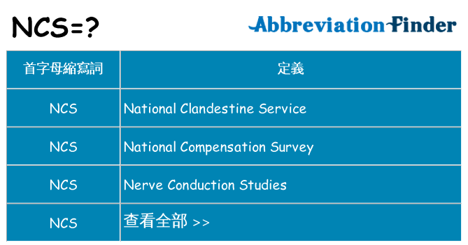 ncs 代表什麼
