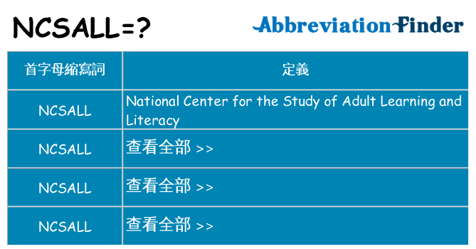 ncsall 代表什麼