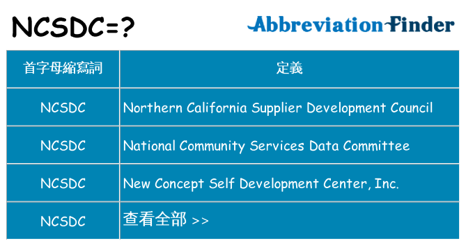 ncsdc 代表什麼