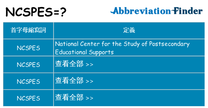 ncspes 代表什麼