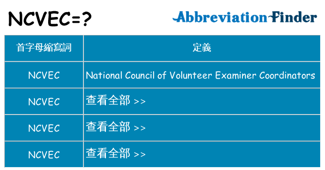 ncvec 代表什麼