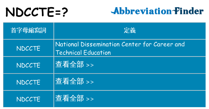 ndccte 代表什麼