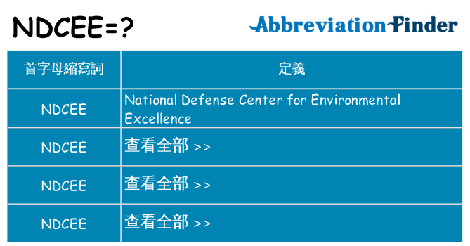 ndcee 代表什麼