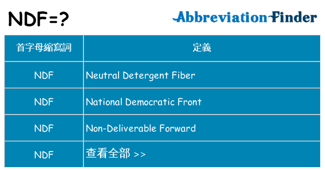 ndf 代表什麼