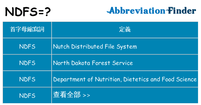 ndfs 代表什麼