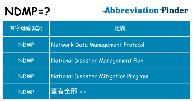 ndmp 代表什麼