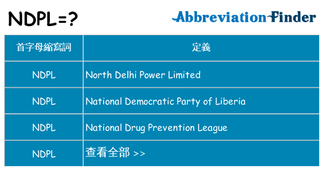 ndpl 代表什麼