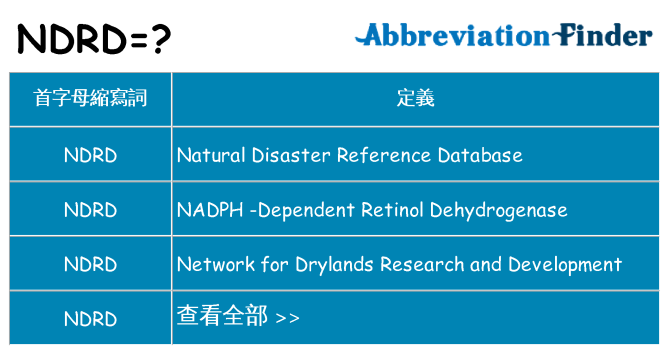 ndrd 代表什麼