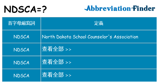 ndsca 代表什麼