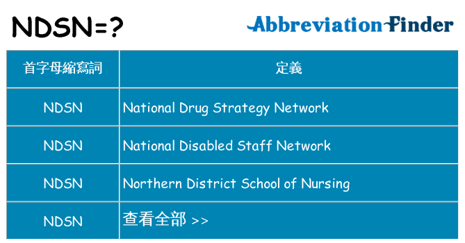 ndsn 代表什麼