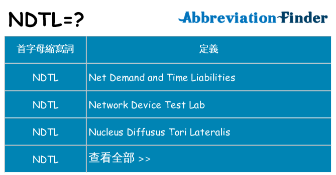ndtl 代表什麼
