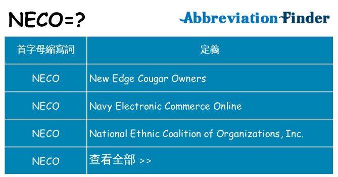 neco 代表什麼