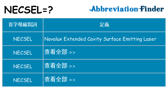 necsel 代表什麼