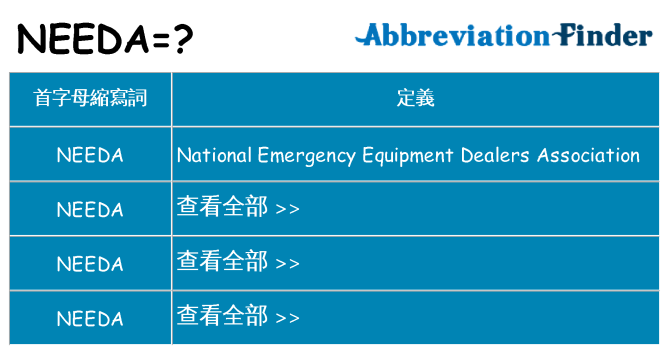 needa 代表什麼
