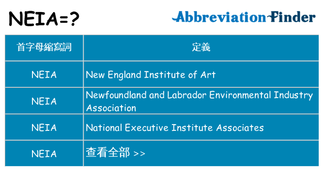 neia 代表什麼