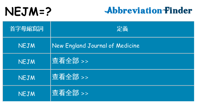 nejm 代表什麼