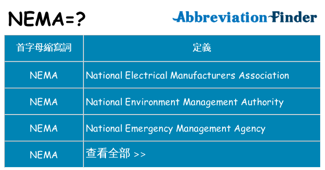 nema 代表什麼