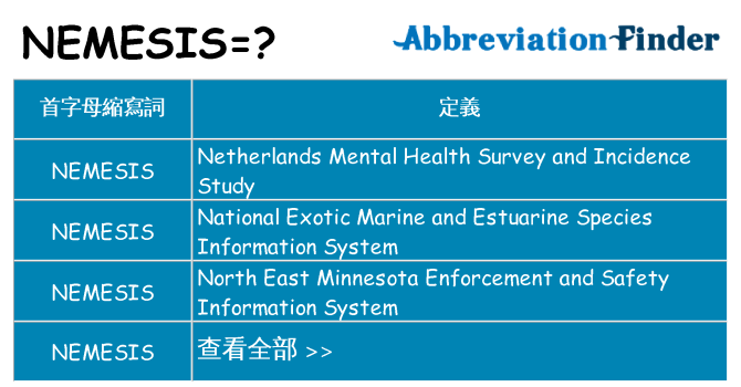 nemesis 代表什麼