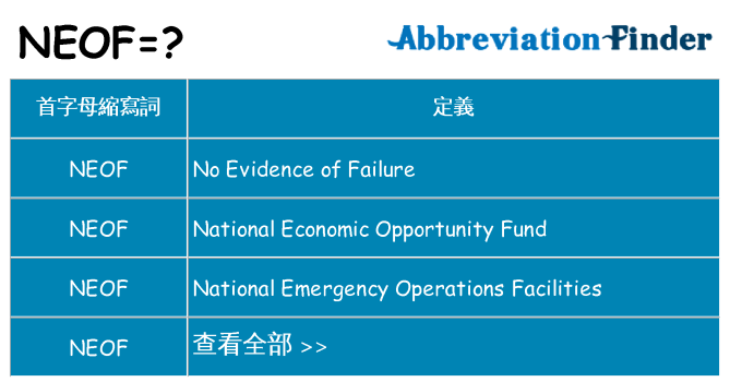 neof 代表什麼