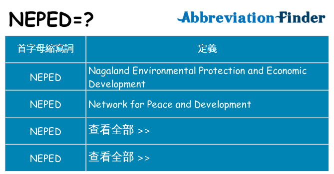 neped 代表什麼