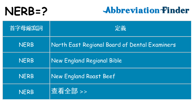 nerb 代表什麼
