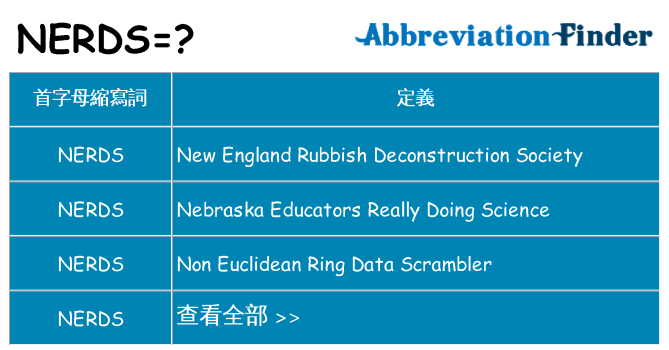 nerds 代表什麼