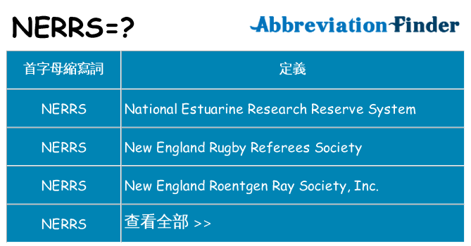 nerrs 代表什麼
