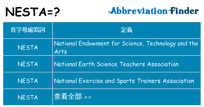 nesta 代表什麼