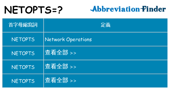 netopts 代表什麼