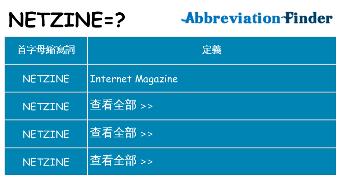 netzine 代表什麼