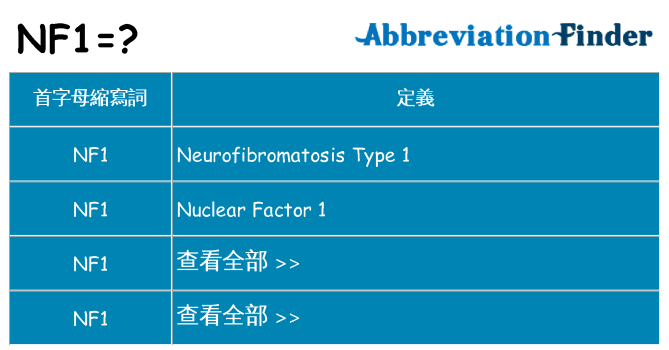 nf1 代表什麼