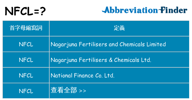 nfcl 代表什麼