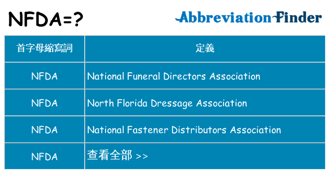 nfda 代表什麼