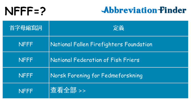 nfff 代表什麼