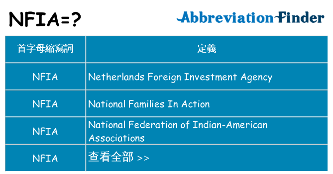 nfia 代表什麼