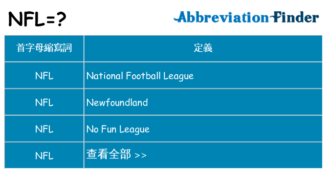 nfl 代表什麼