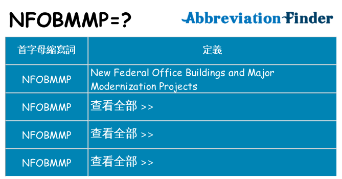 nfobmmp 代表什麼