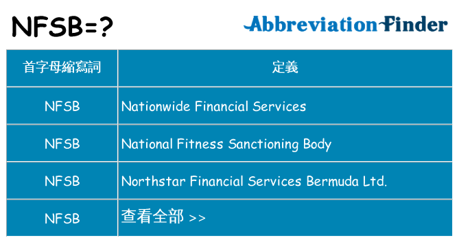 nfsb 代表什麼