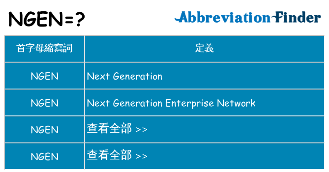 ngen 代表什麼