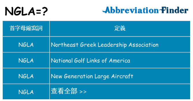 ngla 代表什麼